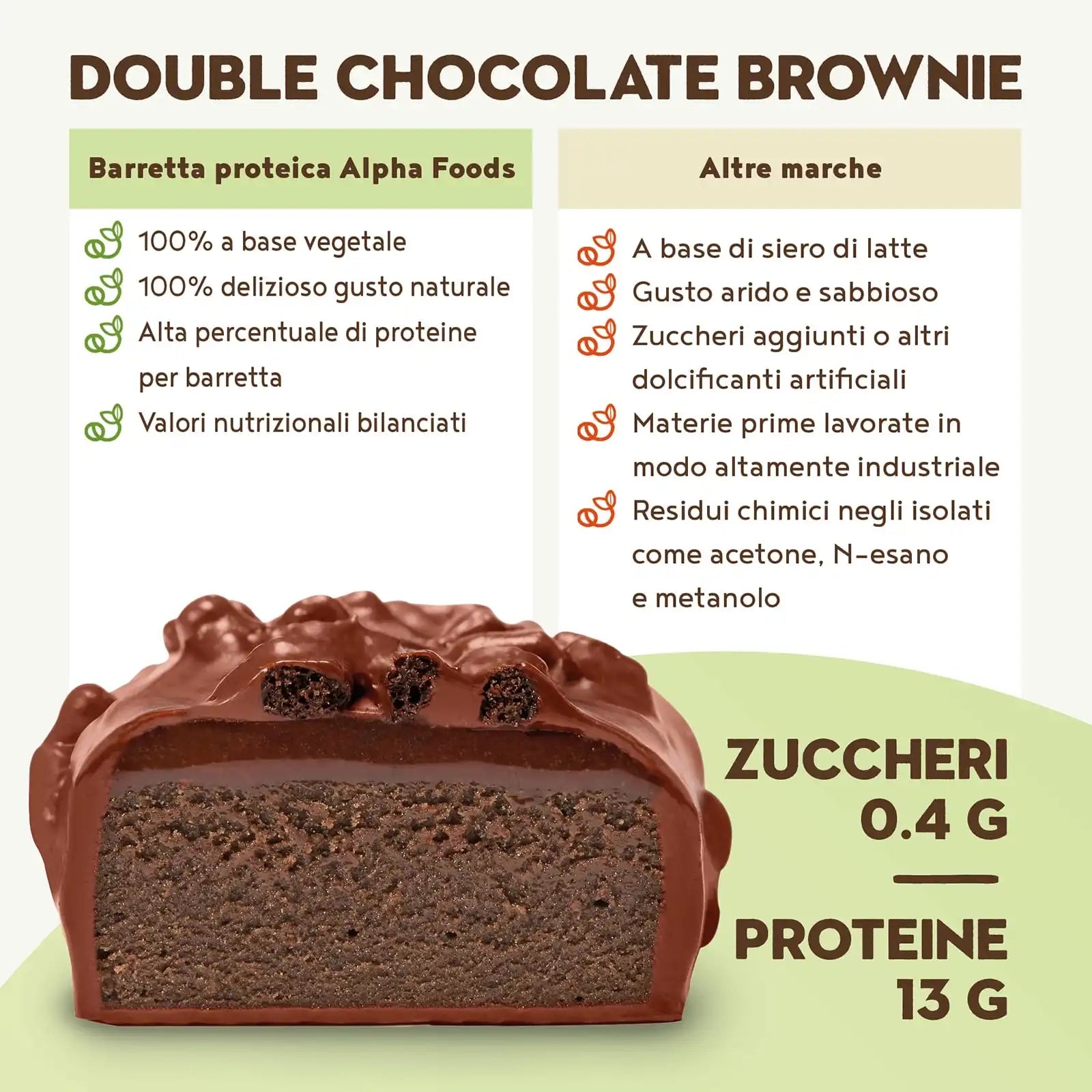 A+ Two - Barrette proteiche -  Brownie al doppio Cioccolato