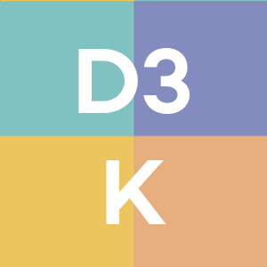 <p>Vitamina D3 K